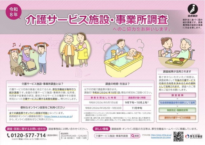 (別添)調査リーフレット